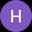 Himal P.